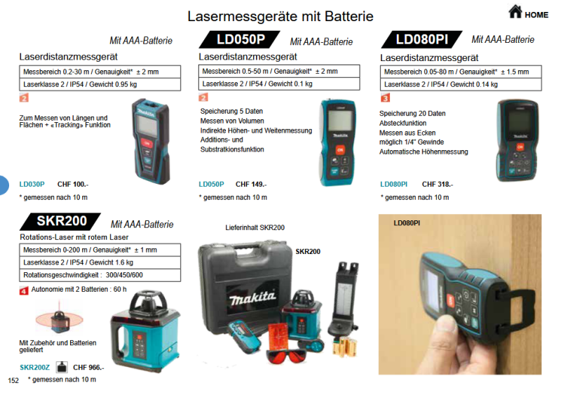 44. Makita Laser / Messgeräte